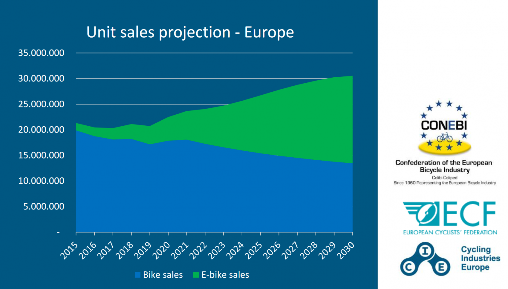 Get Ready for the Cycling Boom - Screenshot%20(224) 0