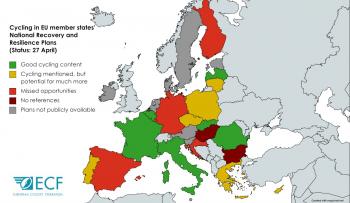 EU member states are neglecting cycling in post-pandemic recovery plans